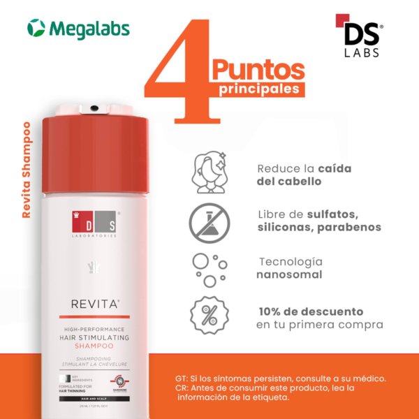 Revita hair SHAMPOO ANTICAIDA - Imagen 2