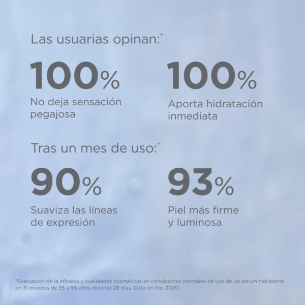 Hyaluronic concentrate SERUM ANTIEDAD ISDIN - Imagen 3
